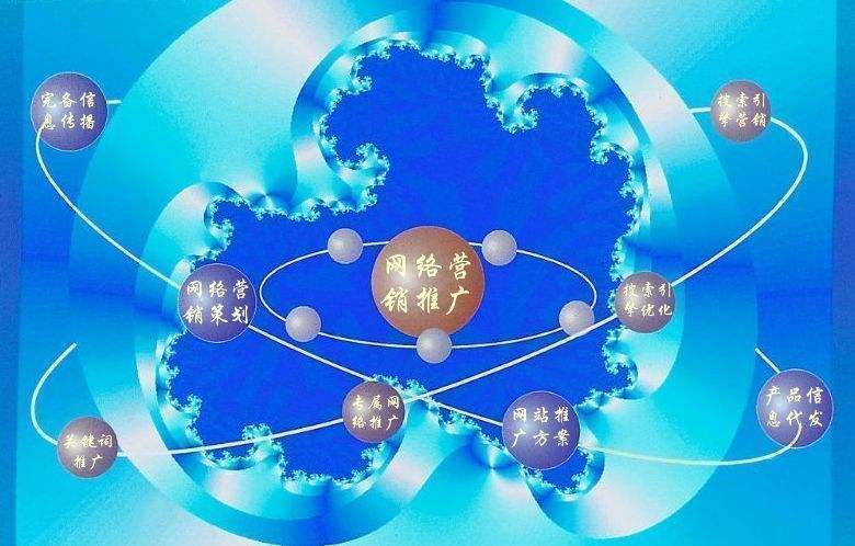 蓬溪新媒体运营企业需要掌握的网络推广技巧有哪些